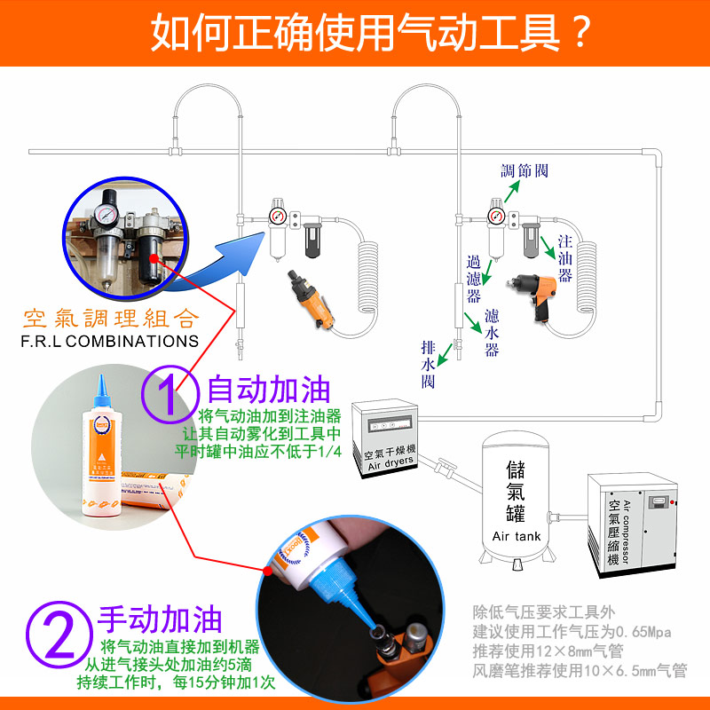 風批加油方法圖片，風批加油方法